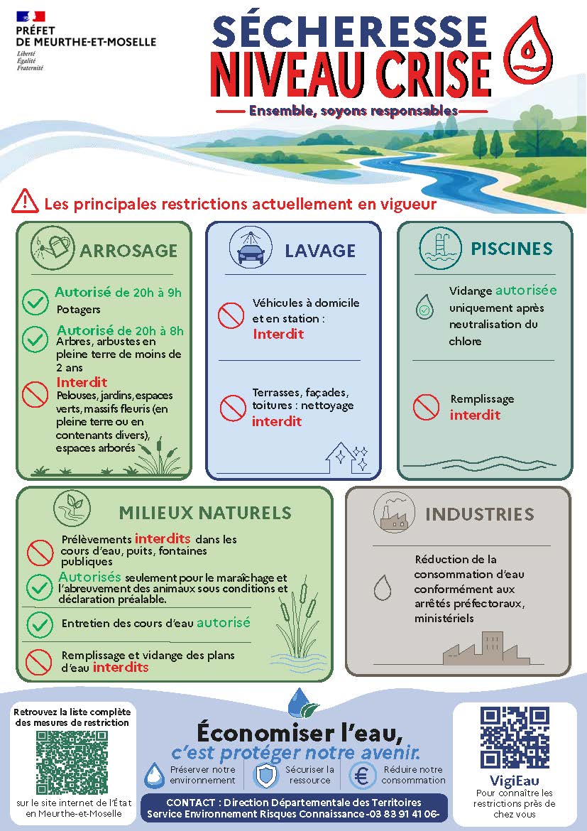 PASSAGE EN CRISE SUR TOUT LE DÉPARTEMENT DE MEURTHE-ET-MOSELLE - Sécheresse