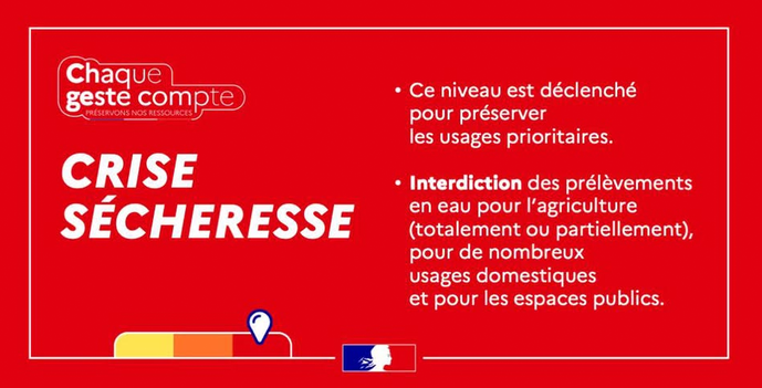 Niveau de crise sécheresse maintenu